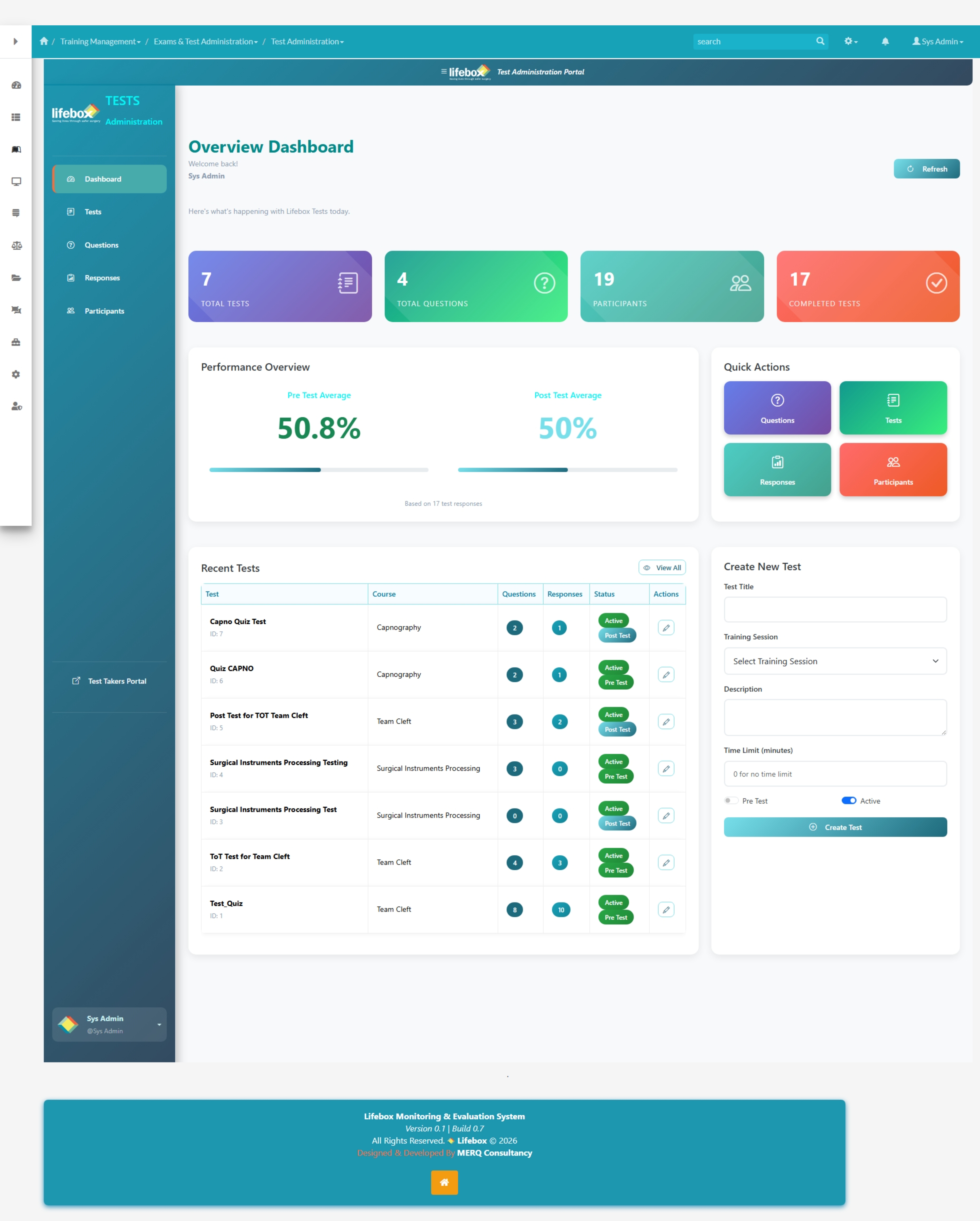 training participation add