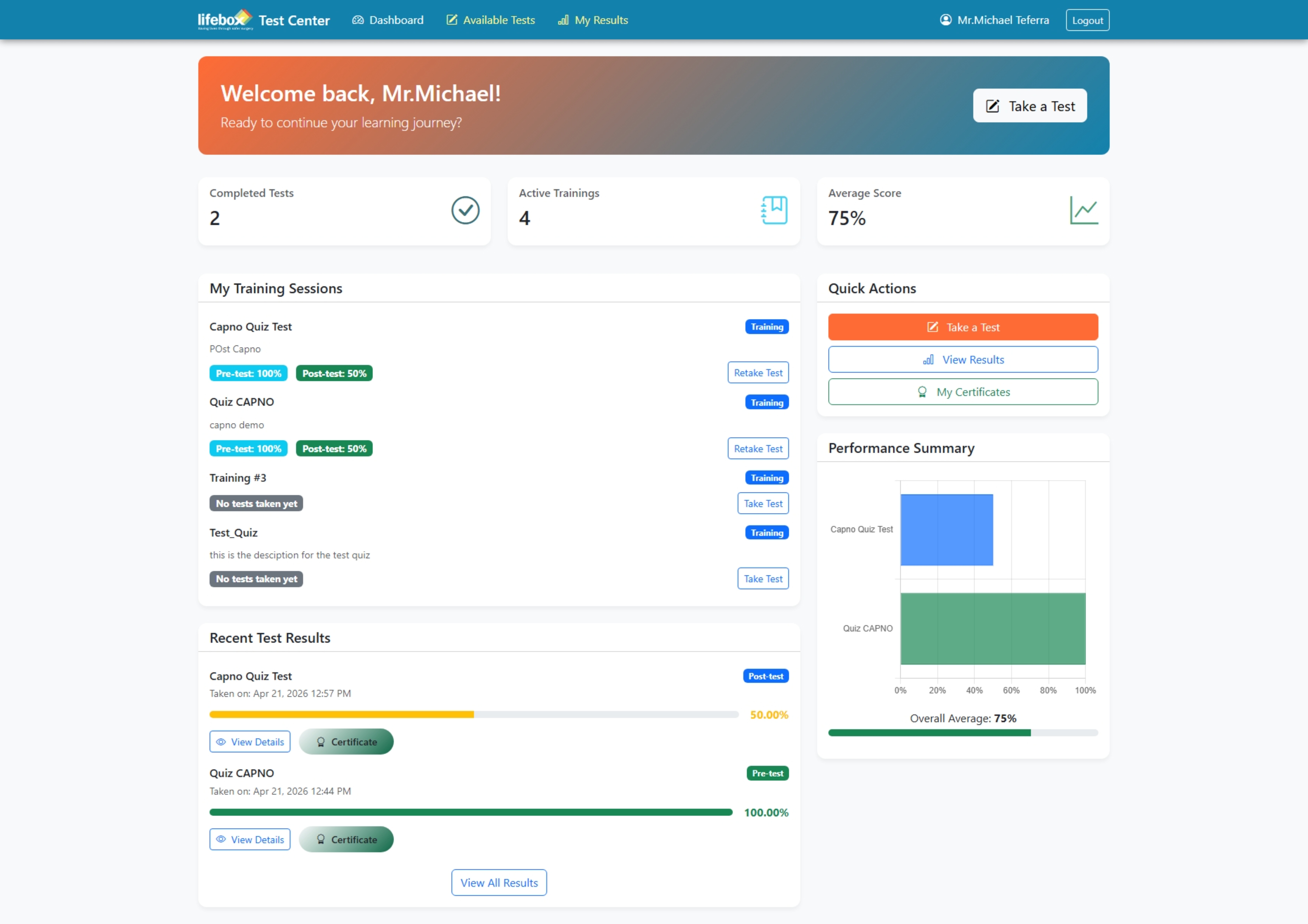 test takers dashboard