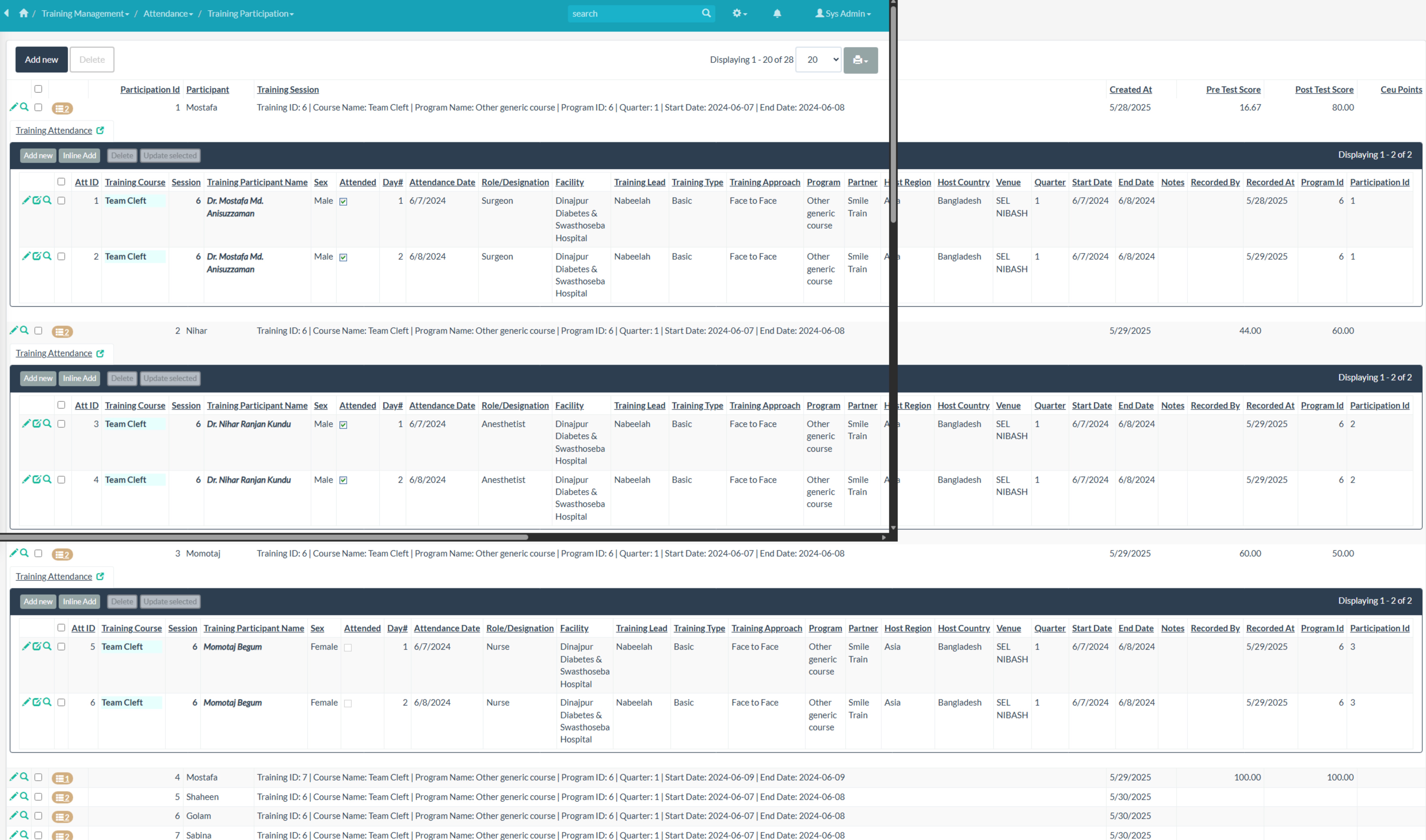 training participation list